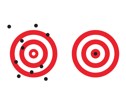 Targeted Design Directions Help Guide the Graphic Design Process